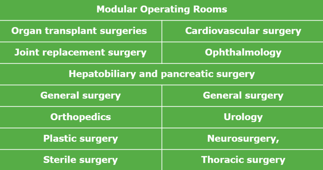 Application Types.jpg